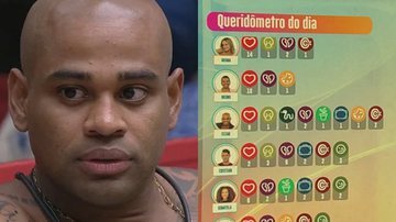 BBB23: Após Jogo da Discórdia, Cezar "gabarita" Queridômetro e público opina - Reprodução/TV Globo